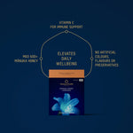 Manuka Health MGO 600+ Manuka Honey lozenges packaging with text on a dark blue background