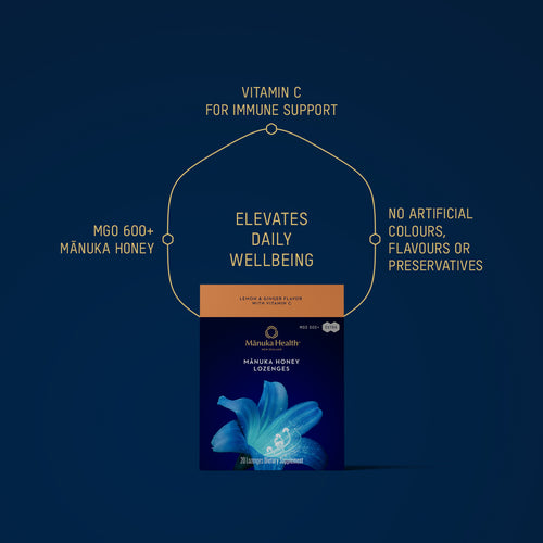 Mānuka Honey Drops: Lemon & Ginger with vitamin C NZ