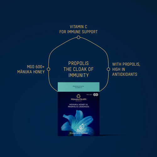 Mānuka honey & Propolis Drops: Propolis with vitamin C NZ