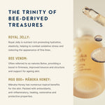 An informational product graphic with the headline 'THE TRINITY OF BEE-DERIVED TREASURES' on a cream background, alongside text describing Royal Jelly, Bee Venom, and MGO 800+ Mánuka Honey, plus a softly blurred photo of honeycomb packaging and droplets on the right.