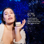 Manuka Health Eternal Renewal Face Cream Clinical Results. 87% of participants agreed their skin feel hydrated after 2 weeks of use.