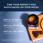 Jar of Manuka Health honey with chocolate bars on a blue background, featuring text about MGO levels.