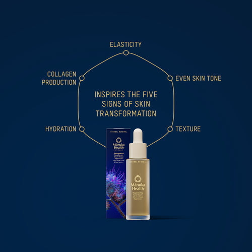 Manuka Health Manuka Honey Eternal Renewal Regenerating Face Serum with Bee Venom. 