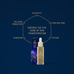 Manuka Health Eternal Renewal Face Serum with manuka honey and royal jelly. Even texture and increase collagen production. 