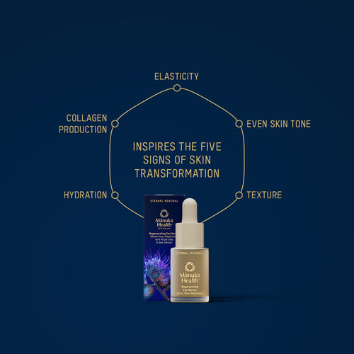 Eternal Renewal Regenerating Eye Serum with Bee Venom NZ & AU