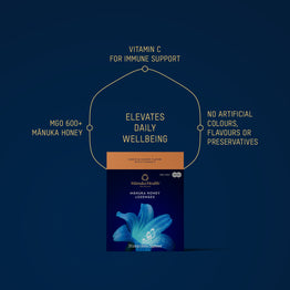 Manuka Honey Lemon & Ginger Lozenges with Vitamin C NZ