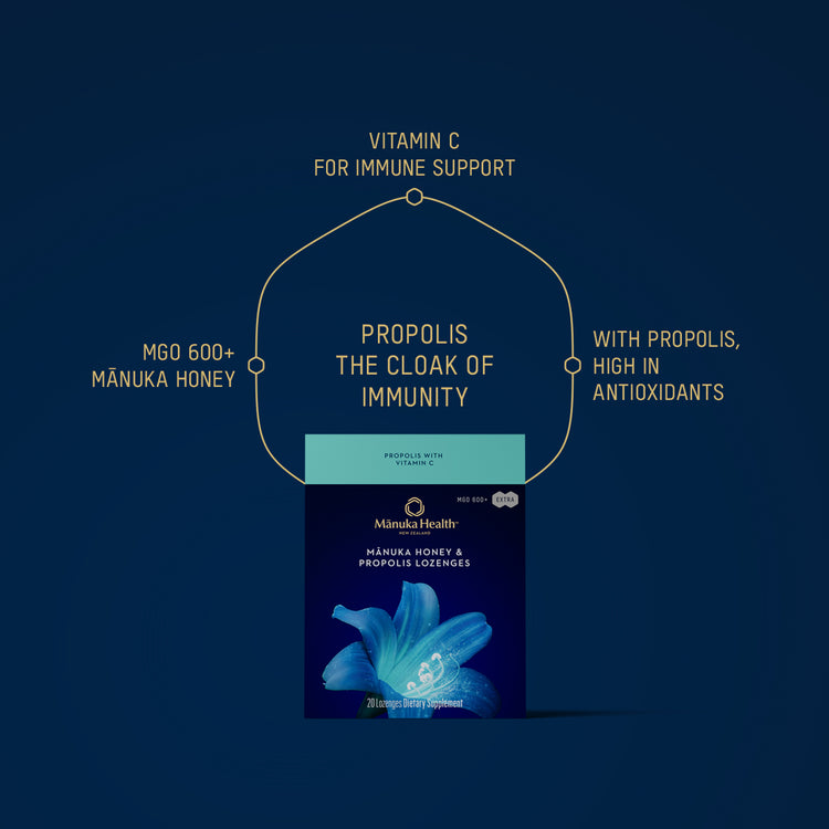 Propolis Collection | Nature's Cloak of Immunity – Manuka Health