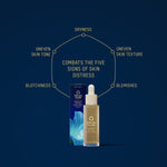 Pro Glow Skincare Bundle NZ