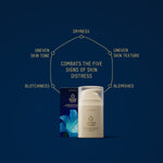 Pro Vitality Face Cream NZ