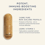 Capsule with propolis and vitamin C text on a white background