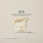 Manuka Health Eternal Renewal Face Cream Clinical Trial. 82% of participants agreed that their skin looks healthier after eight weeks of use. 