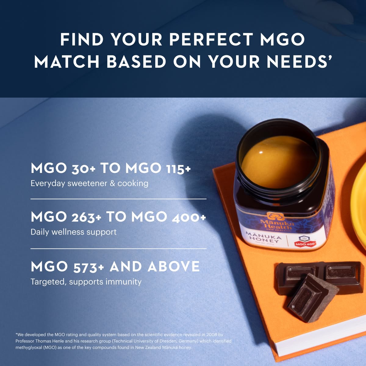 Original MGO 700+ UMF 18+ Manuka Honey – Manuka Health