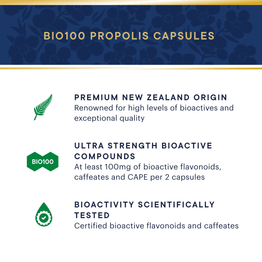 Promotional graphic for BIO100 Propolis Capsules with three key selling points: premium New Zealand origin, ultra strength bioactive compounds (100mg per 2 capsules), and bioactivity scientific testing. Features a dark blue patterned header and a white background with green and dark blue icons.