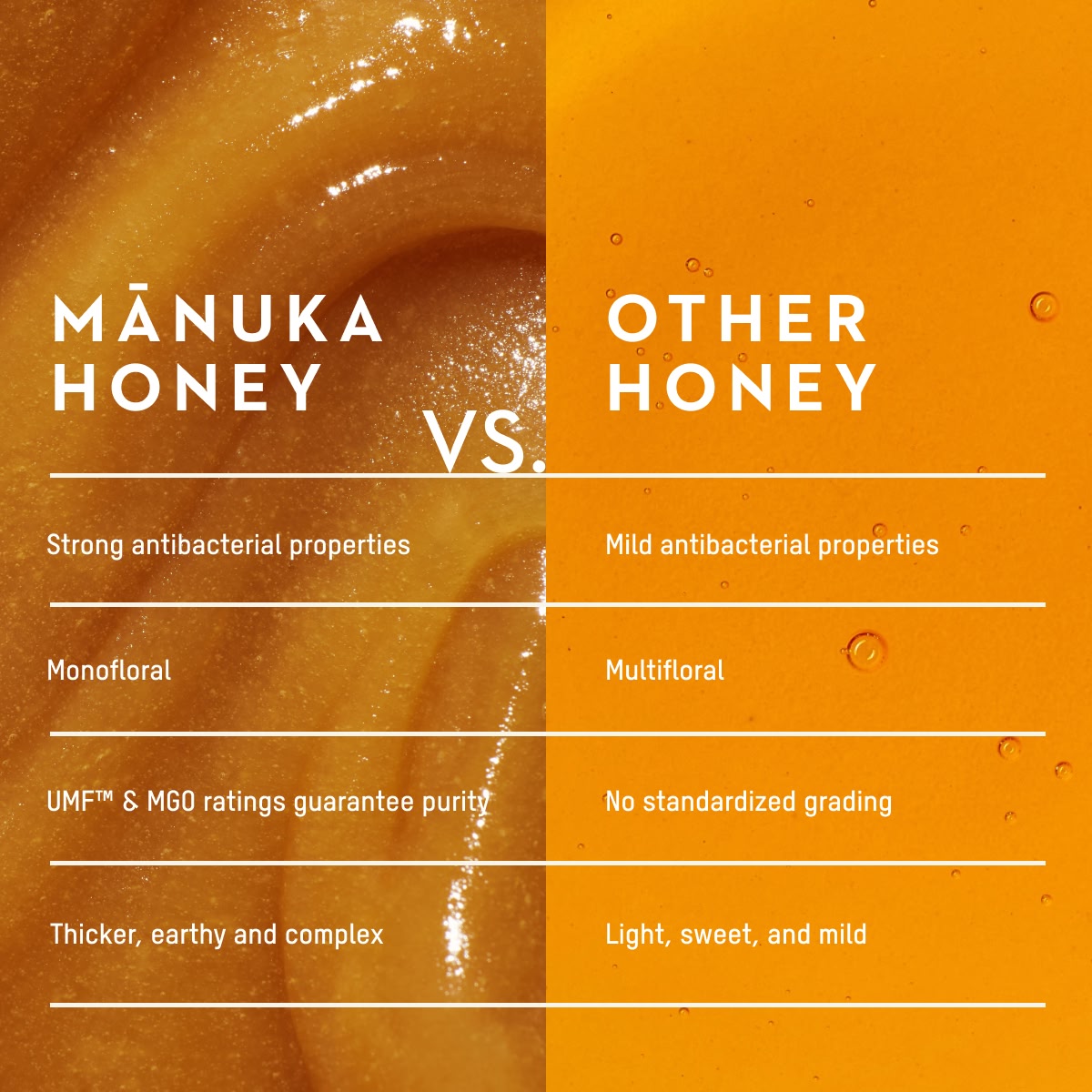 Original MGO 700+ UMF 18+ Manuka Honey – Manuka Health